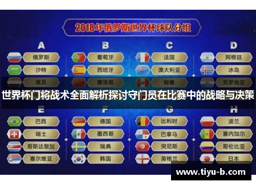 世界杯门将战术全面解析探讨守门员在比赛中的战略与决策