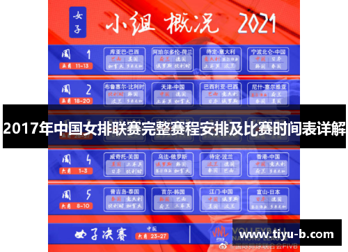 2017年中国女排联赛完整赛程安排及比赛时间表详解