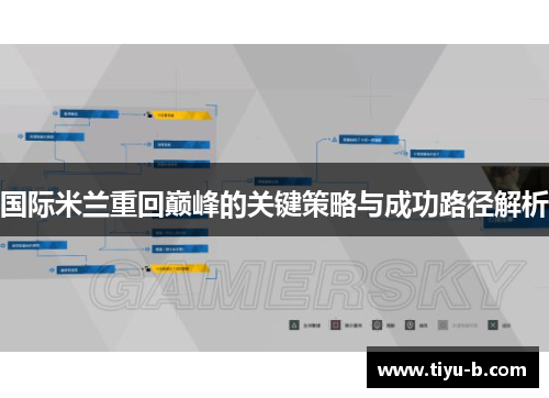 国际米兰重回巅峰的关键策略与成功路径解析