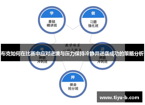 布克如何在比赛中应对逆境与压力保持冷静并逆袭成功的策略分析