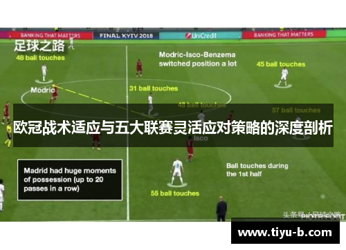 欧冠战术适应与五大联赛灵活应对策略的深度剖析