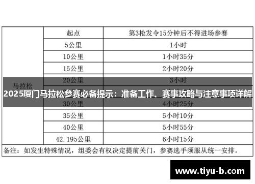 2025厦门马拉松参赛必备提示：准备工作、赛事攻略与注意事项详解
