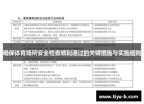 确保体育场所安全检查顺利通过的关键措施与实施细则