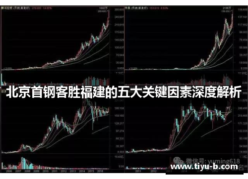 北京首钢客胜福建的五大关键因素深度解析