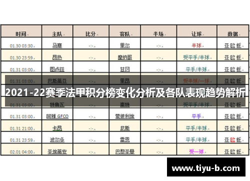 2021-22赛季法甲积分榜变化分析及各队表现趋势解析
