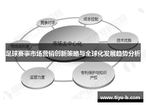 足球赛事市场营销创新策略与全球化发展趋势分析
