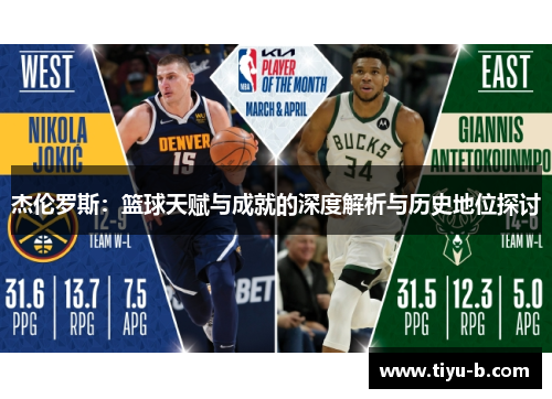 杰伦罗斯：篮球天赋与成就的深度解析与历史地位探讨