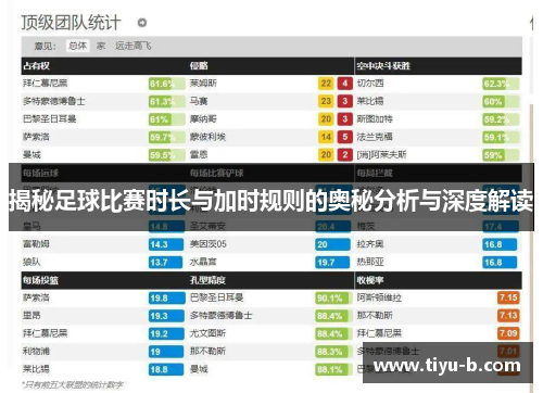 揭秘足球比赛时长与加时规则的奥秘分析与深度解读