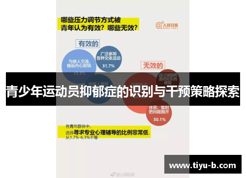 青少年运动员抑郁症的识别与干预策略探索