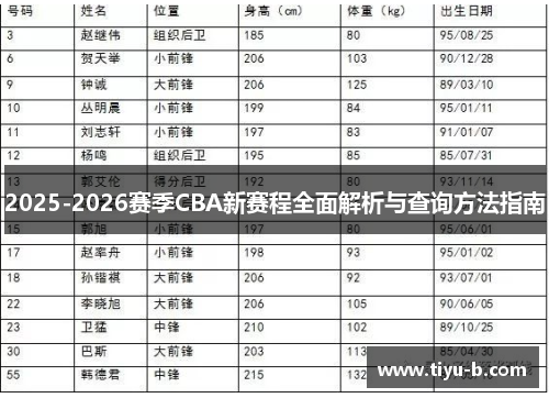 2025-2026赛季CBA新赛程全面解析与查询方法指南
