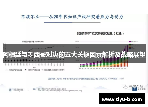 阿根廷与墨西哥对决的五大关键因素解析及战略展望