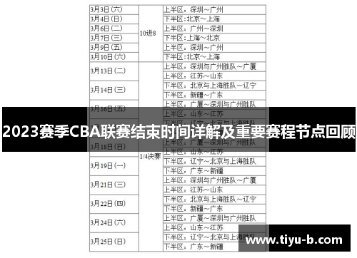 2023赛季CBA联赛结束时间详解及重要赛程节点回顾 2023赛季CBA联赛结束时间详解及重要赛程节点回顾