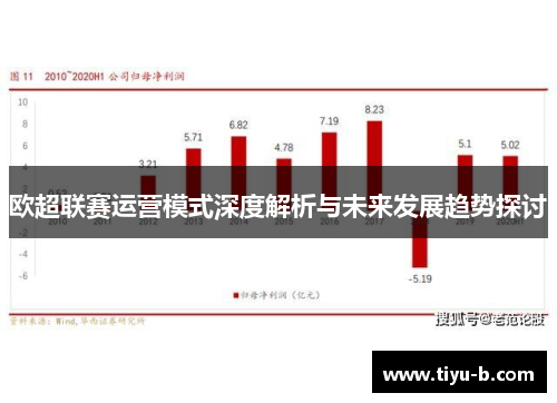 欧超联赛运营模式深度解析与未来发展趋势探讨 欧超联赛运营模式深度解析与未来发展趋势探讨